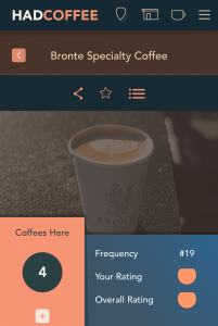Individual cafe UI design