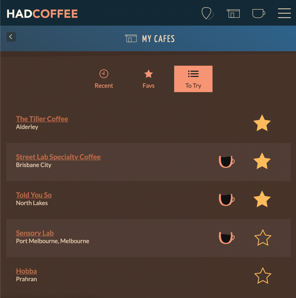 Screenshot of list of cafes to try